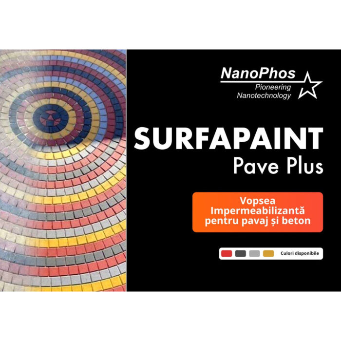 SurfaPaint Pave Plus - imagine 2